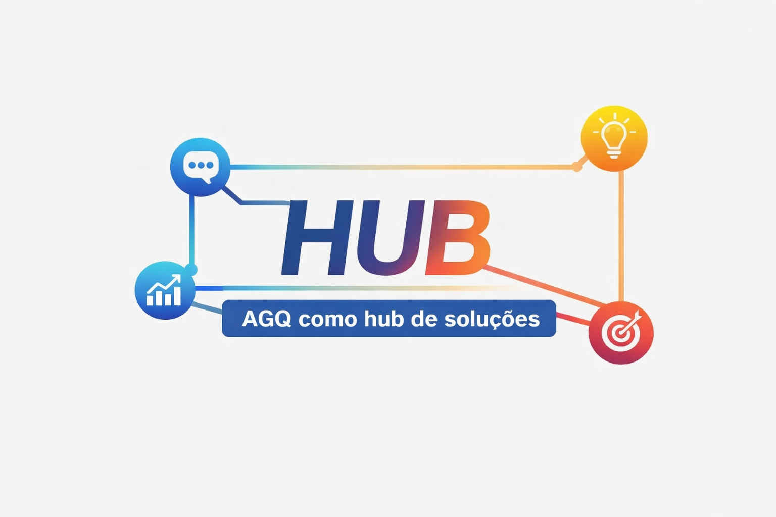 HUB de Soluções